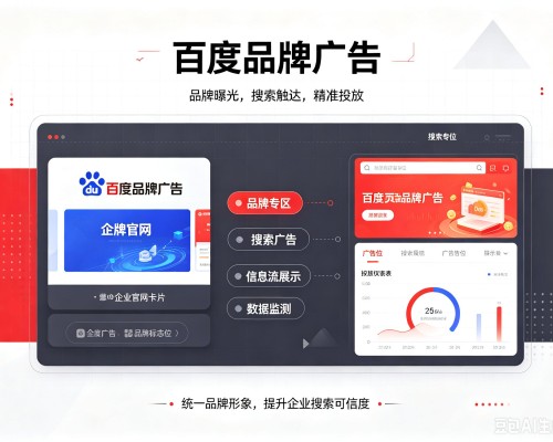 武平百度品牌广告